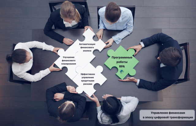 Управление финансами в эпоху цифровой трансформации